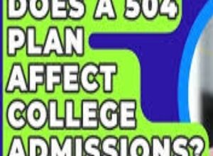 504 plans